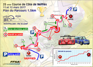 Course de côte Neffiès 2017